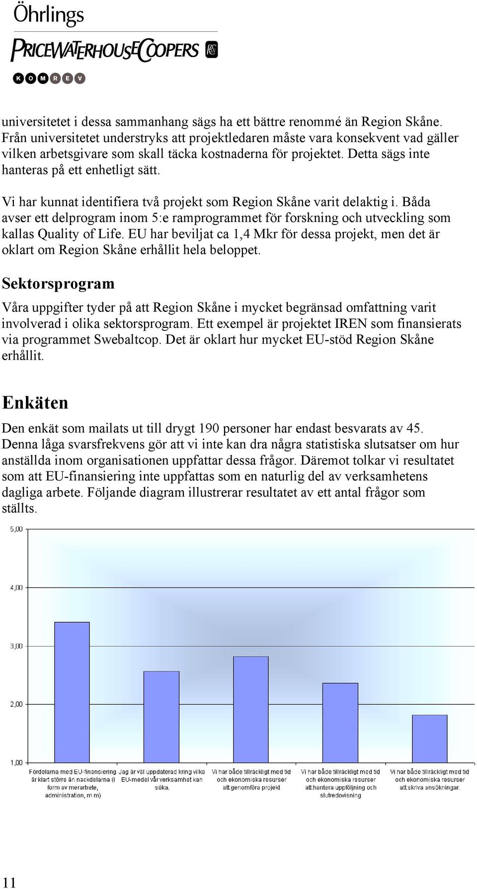 Vi har kunnat identifiera två projekt som Region Skåne varit delaktig i. Båda avser ett delprogram inom 5:e ramprogrammet för forskning och utveckling som kallas Quality of Life.
