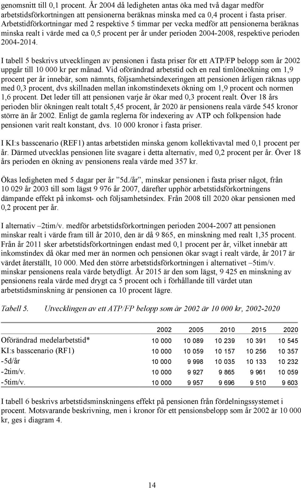I tabell 5 beskrivs utvecklingen av pensionen i fasta priser för ett ATP/FP belopp som år 2002 uppgår till 10 000 kr per månad.