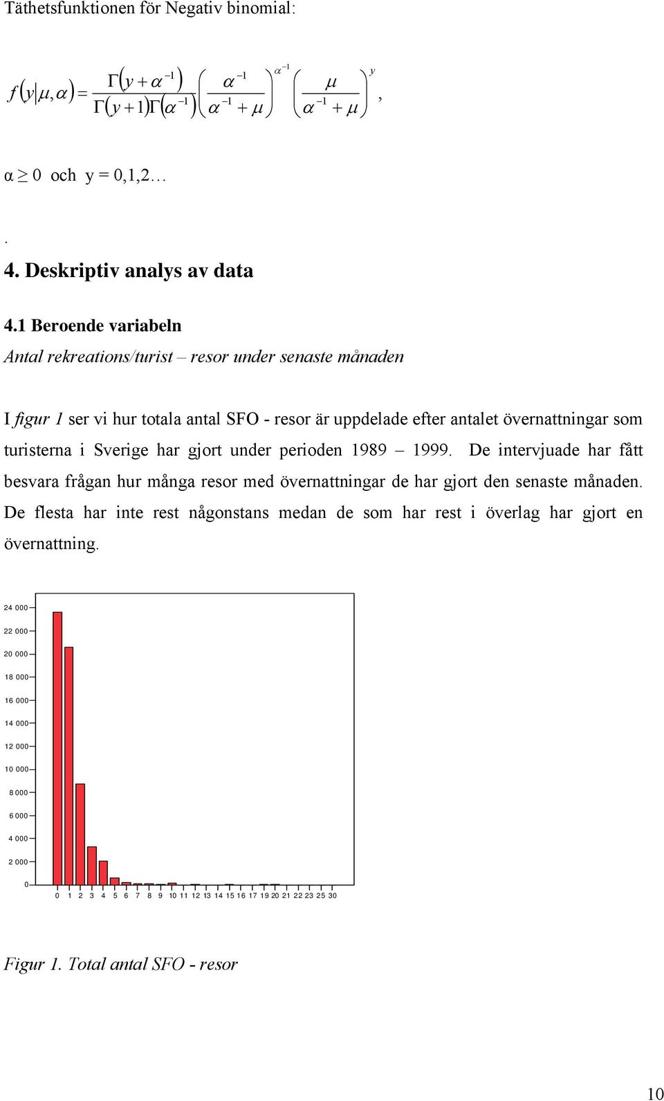 gjort under peroden 1989 1999. De ntervjuade har fått besvara frågan hur många resor med övernattnngar de har gjort den senaste månaden.