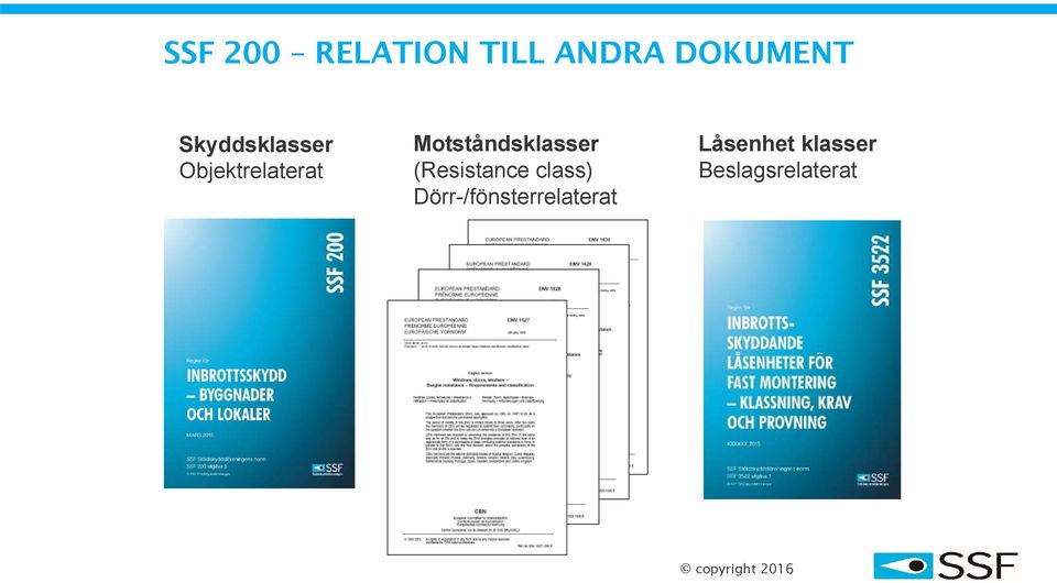Motståndsklasser (Resistance class)