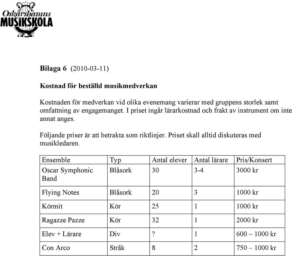 Följande priser är att betrakta som riktlinjer. Priset skall alltid diskuteras med musikledaren.