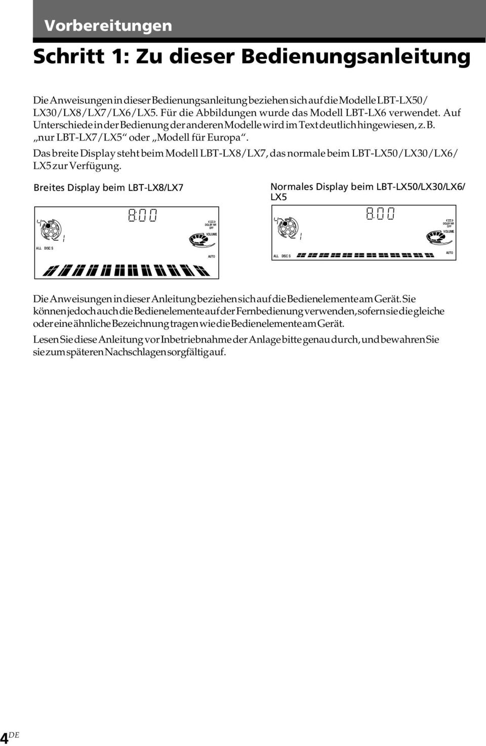 Das breite Display steht beim Modell LBT-LX8/LX7, das normale beim LBT-LX50/LX30/LX6/ LX5 zur Verfügung.