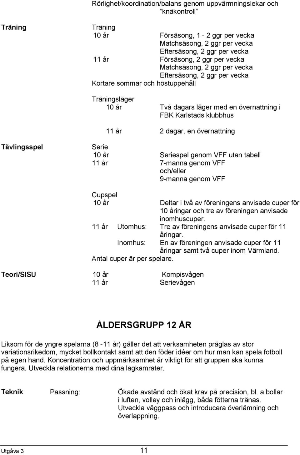 dagar, en övernattning Tävlingsspel Serie 10 år Seriespel genom VFF utan tabell 11 år 7-manna genom VFF och/eller 9-manna genom VFF Cupspel 10 år Deltar i två av föreningens anvisade cuper för 10