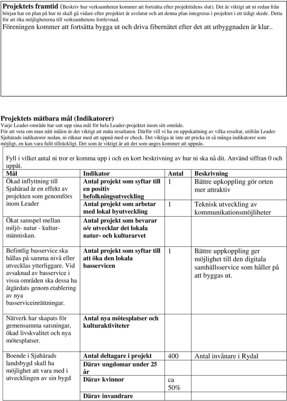 Detta för att öka möjligheterna till verksamhetens fortlevnad. Föreningen kommer att fortsätta bygga ut och driva fibernätet efter det att utbyggnaden är klar.