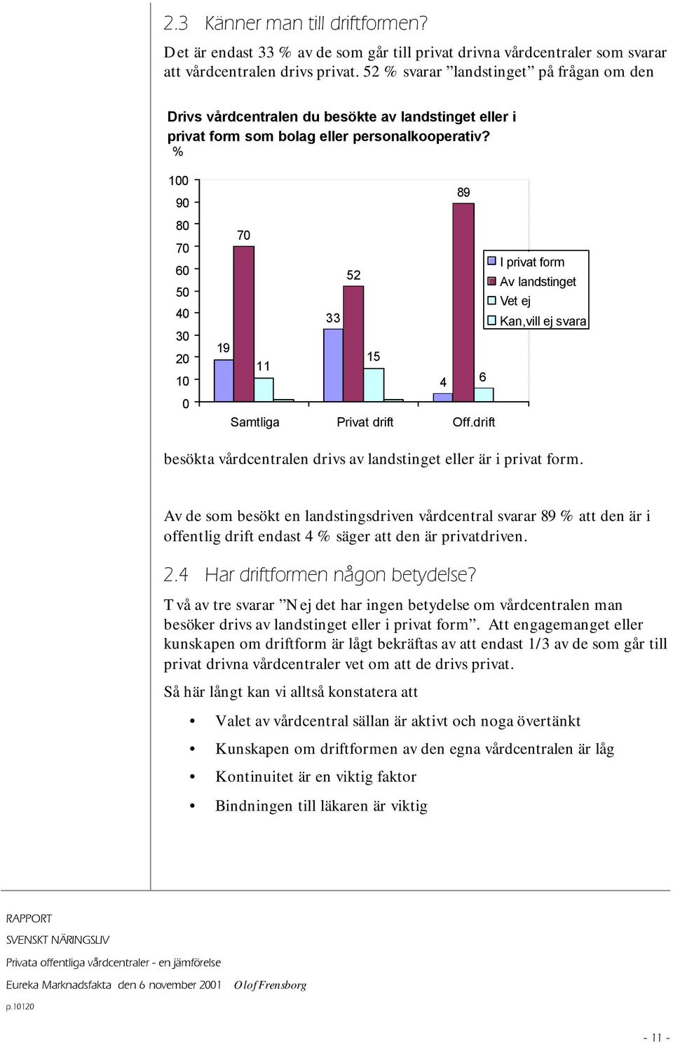 1 9 8 7 6 5 3 1 89 7 I privat form 52 Av landstinget Vet ej 33 Kan,vill ej svara 19 15 11 4 6 Samtliga Privat drift Off.drift besökta vårdcentralen drivs av landstinget eller är i privat form.