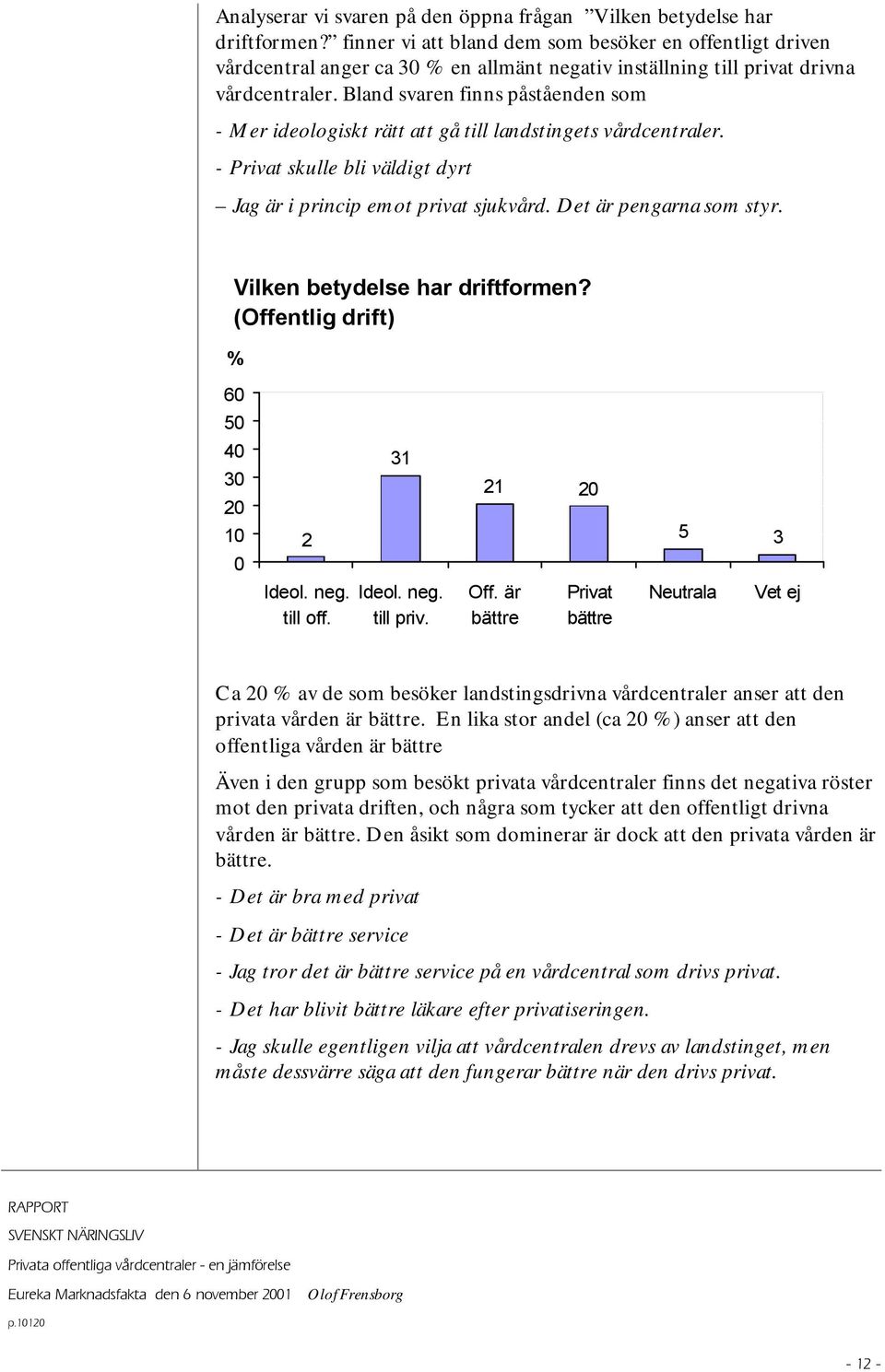 Bland svaren finns påståenden som - Mer ideologiskt rätt att gå till landstingets vårdcentraler. - Privat skulle bli väldigt dyrt Jag är i princip emot privat sjukvård. Det är pengarna som styr.