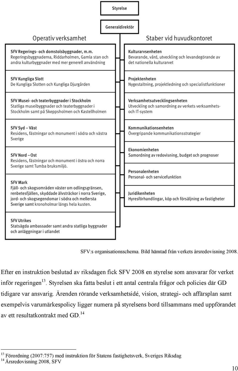 Styrelsen ska fatta beslut i ett antal centrala frågor och policies där GD tidigare var ansvarig.