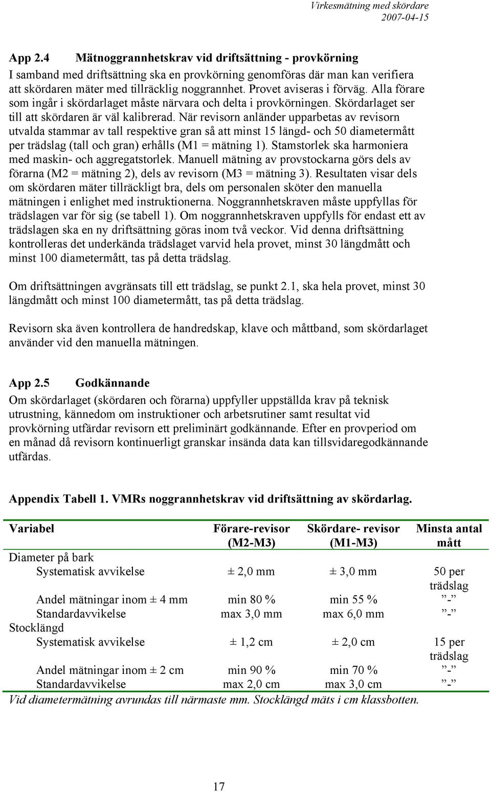 När revisorn anländer upparbetas av revisorn utvalda stammar av tall respektive gran så att minst 15 längd- och 50 diametermått per trädslag (tall och gran) erhålls (M1 = mätning 1).