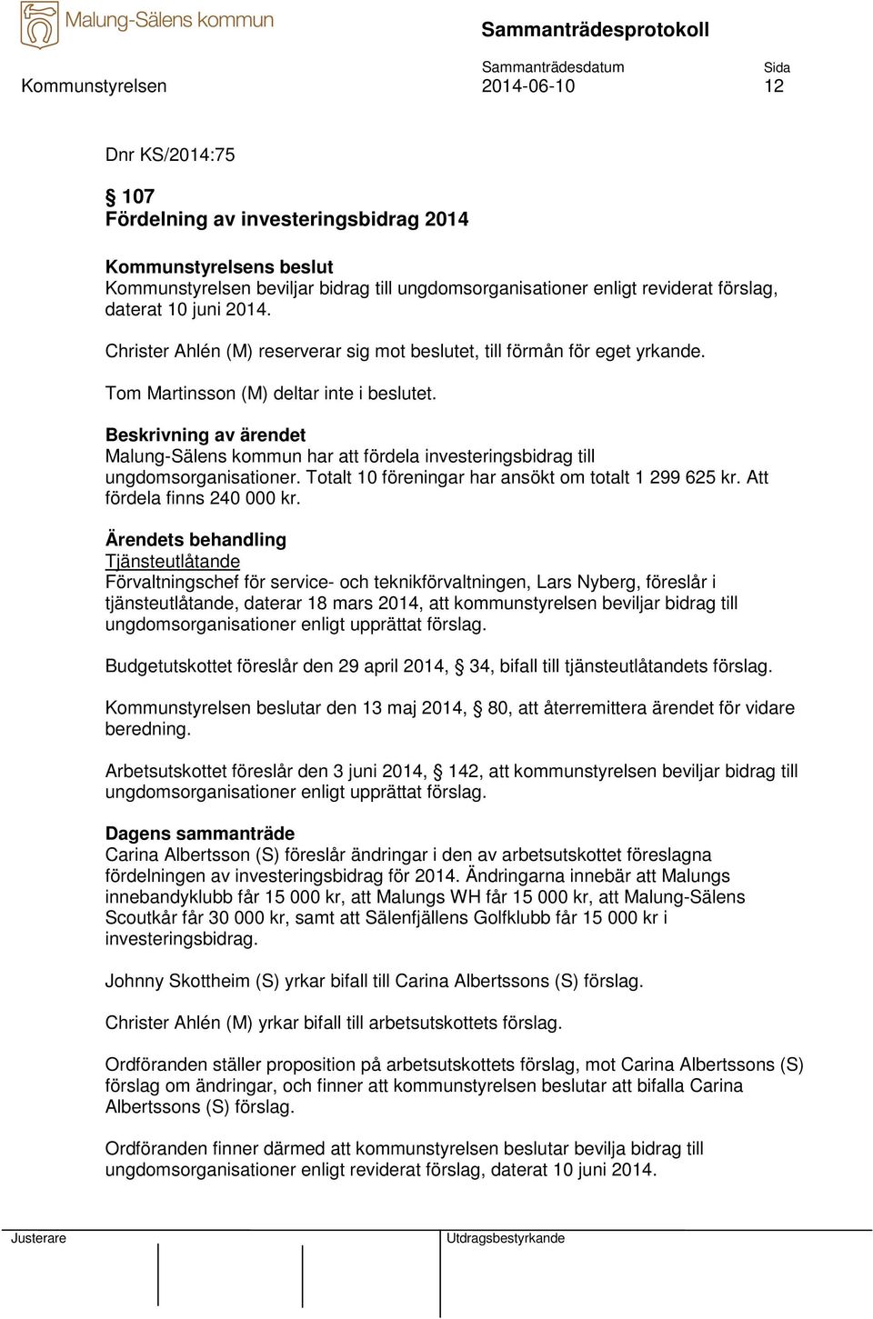 Malung-Sälens kommun har att fördela investeringsbidrag till ungdomsorganisationer. Totalt 10 föreningar har ansökt om totalt 1 299 625 kr. Att fördela finns 240 000 kr.