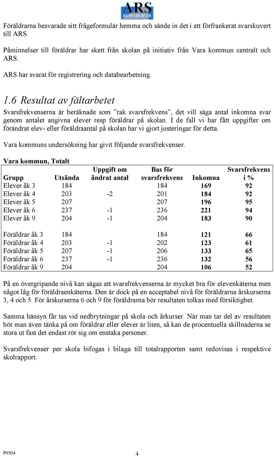 6 Resultat av fältarbetet Svarsfrekvenserna är beräknade som rak svarsfrekvens, det vill säga antal inkomna svar genom antalet angivna elever resp föräldrar på skolan.