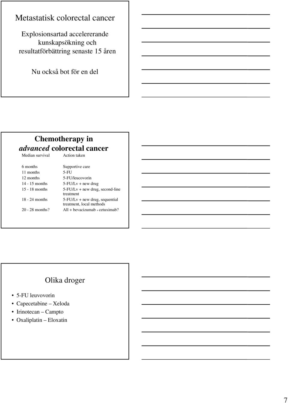 14-15 months 5-FU/Lv + new drug 15-18 months 5-FU/Lv + new drug, second-line treatment 18-24 months 5-FU/Lv + new drug, sequential treatment,