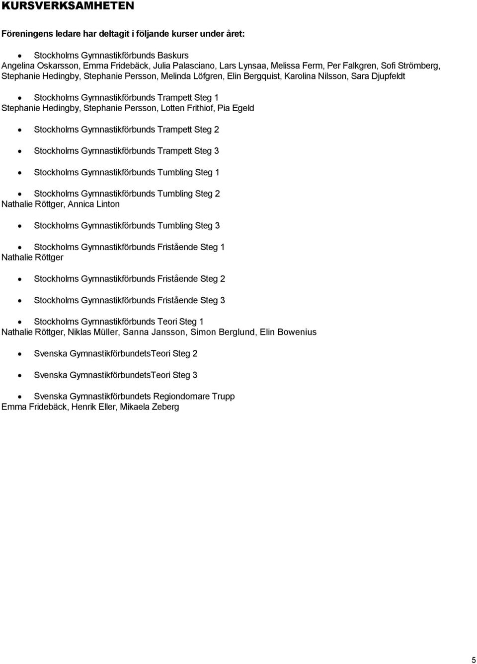 Stephanie Persson, Lotten Frithiof, Pia Egeld Stockholms Gymnastikförbunds Trampett Steg 2 Stockholms Gymnastikförbunds Trampett Steg 3 Stockholms Gymnastikförbunds Tumbling Steg 1 Stockholms