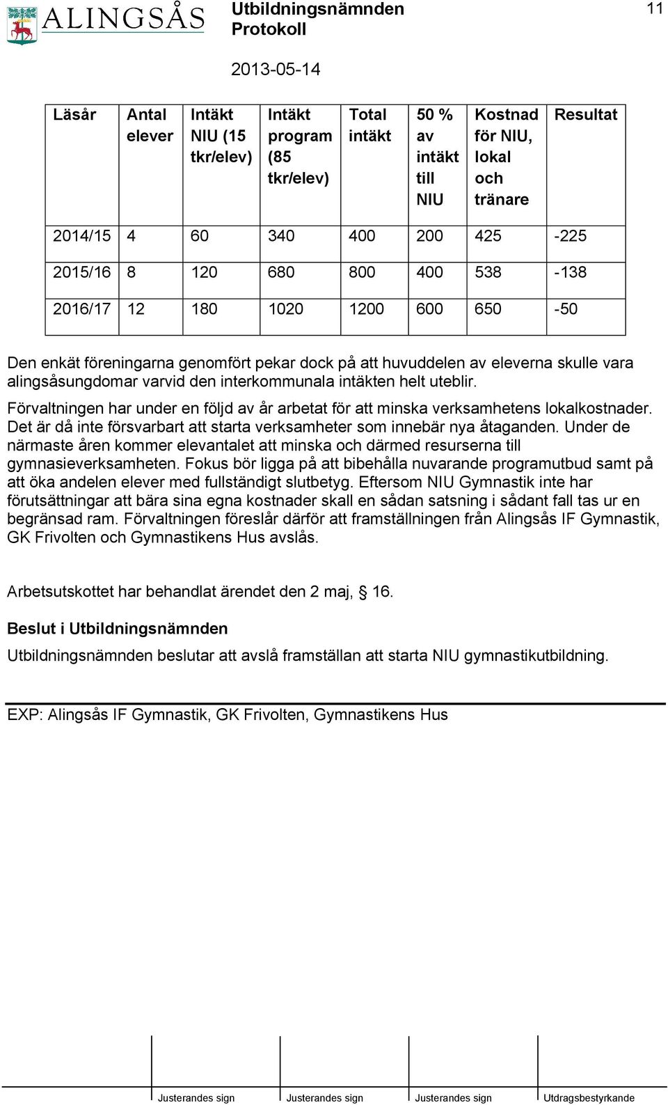 helt uteblir. Förvaltningen har under en följd av år arbetat för att minska verksamhetens lokalkostnader. Det är då inte försvarbart att starta verksamheter som innebär nya åtaganden.
