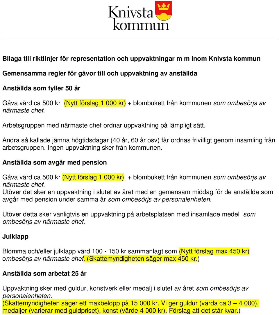 Andra så kallade jämna högtidsdagar (40 år, 60 år osv) får ordnas frivilligt genom insamling från arbetsgruppen. Ingen uppvaktning sker från kommunen.