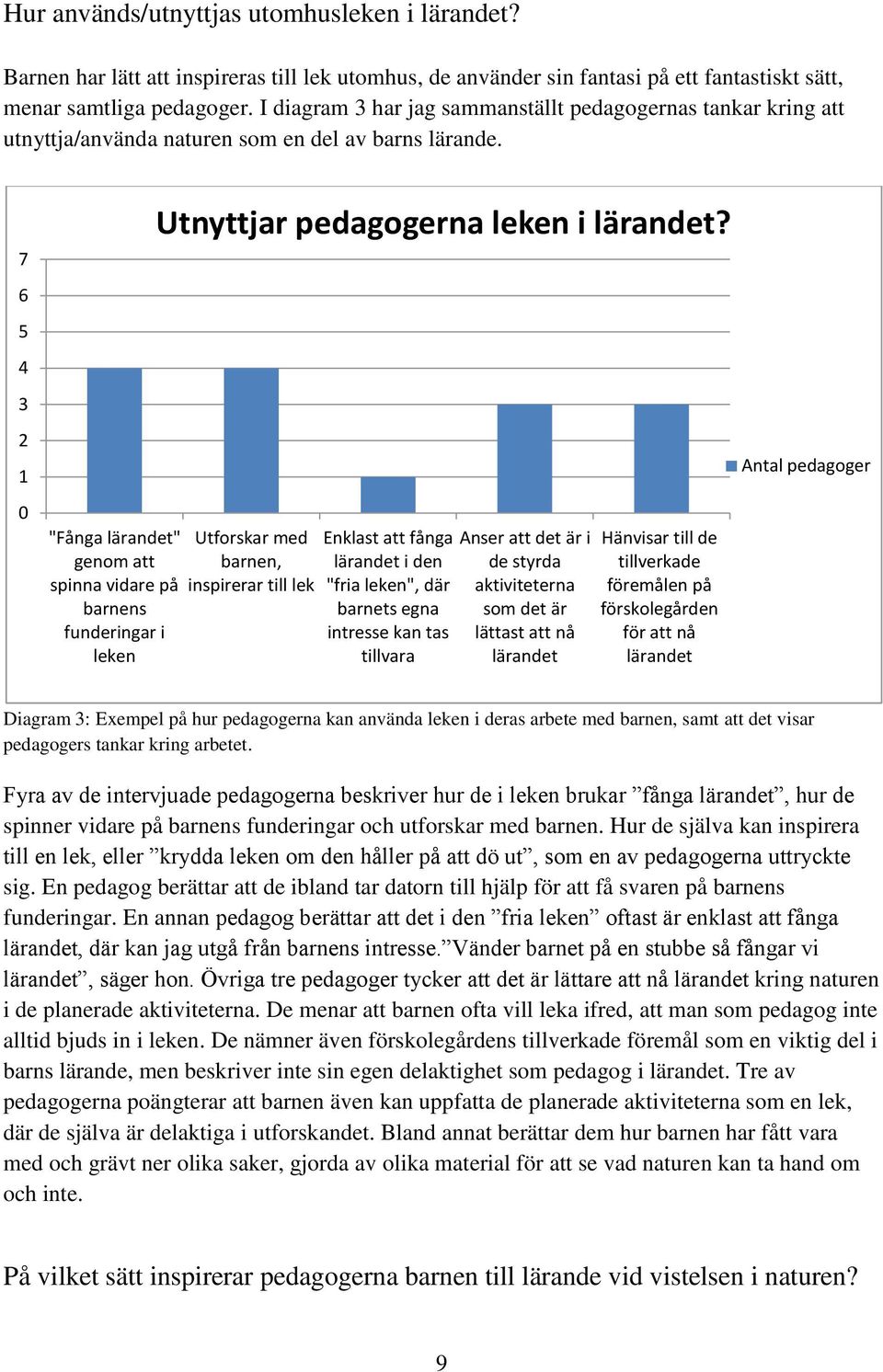 7 6 5 4 3 2 1 0 "Fånga lärandet" genom att spinna vidare på barnens funderingar i leken Utnyttjar pedagogerna leken i lärandet?