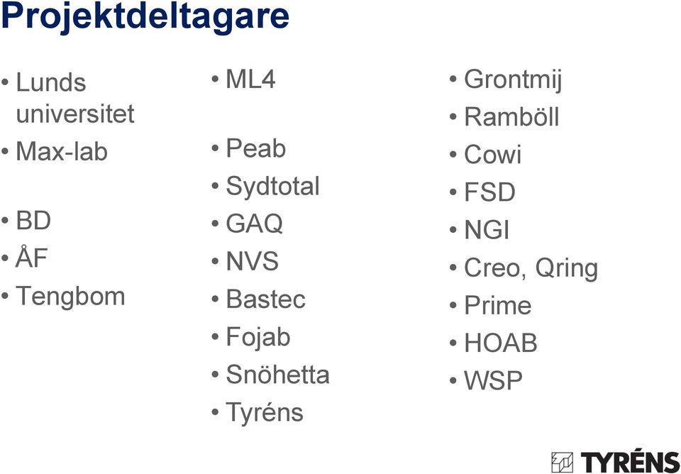 GAQ NVS Bastec Fojab Snöhetta Tyréns