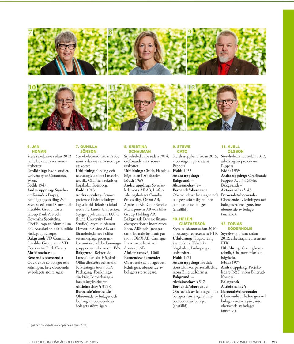 Chef European Aluminium Foil Association och Flexible Packaging Europe. Bakgrund: VD Constantia Flexibles Group samt VD Constantia Teich Group.
