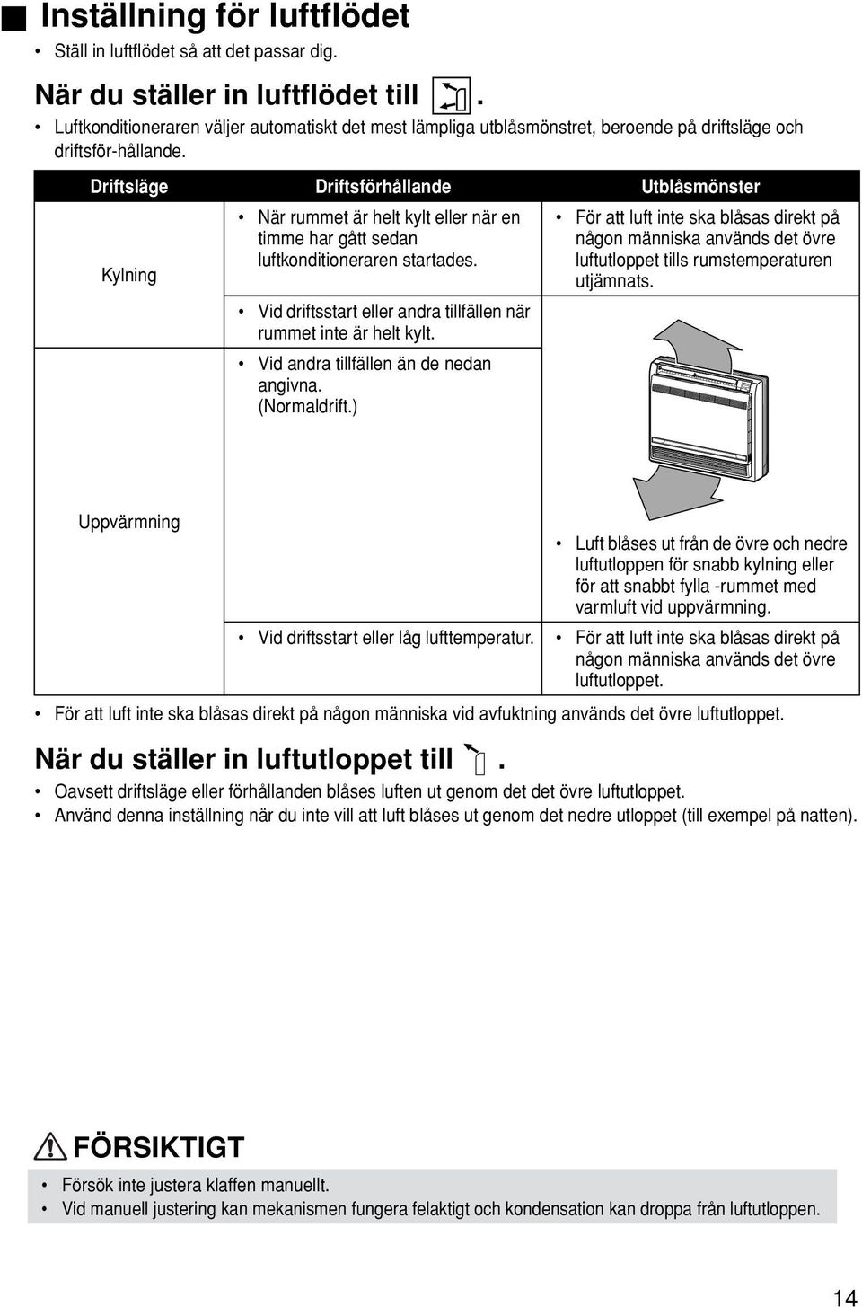 Driftsläge Driftsförhållande Utblåsmönster Kylning När rummet är helt kylt eller när en timme har gått sedan luftkonditioneraren startades.