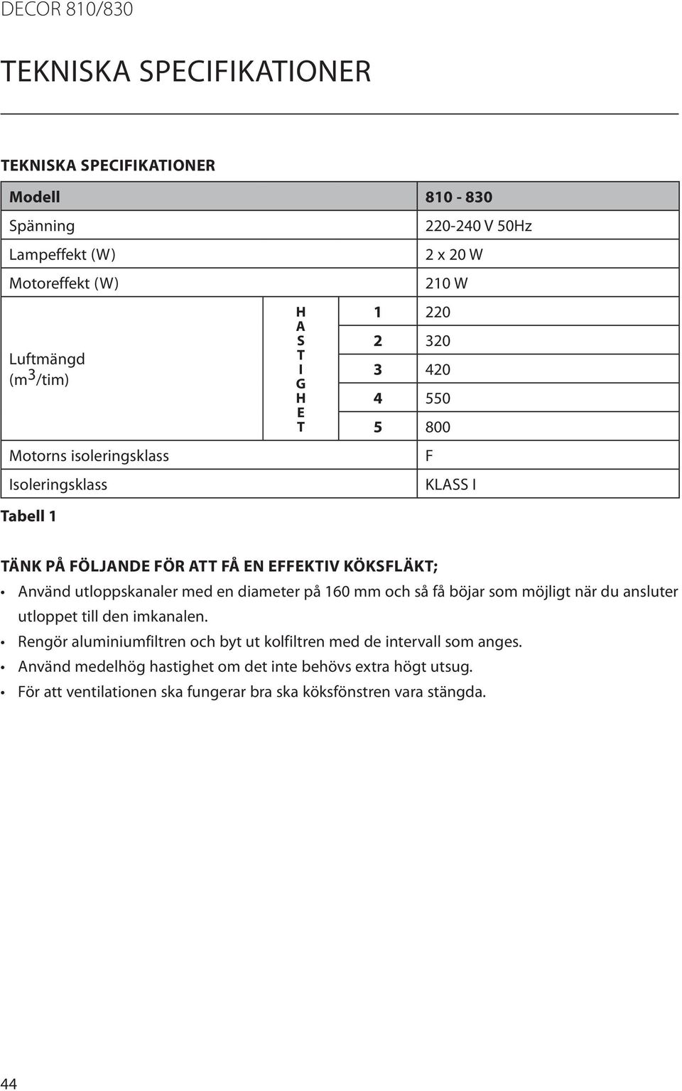 Använd utloppskanaler med en diameter på 160 mm och så få böjar som möjligt när du ansluter utloppet till den imkanalen.