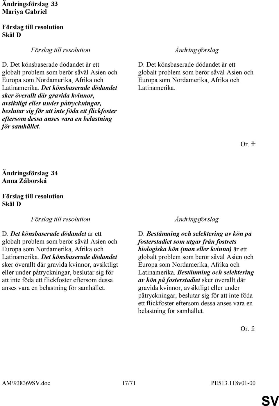 D. Det könsbaserade dödandet är ett globalt problem som berör såväl Asien och Europa som Nordamerika, Afrika och Latinamerika. 34 Anna Záborská Skäl D D.