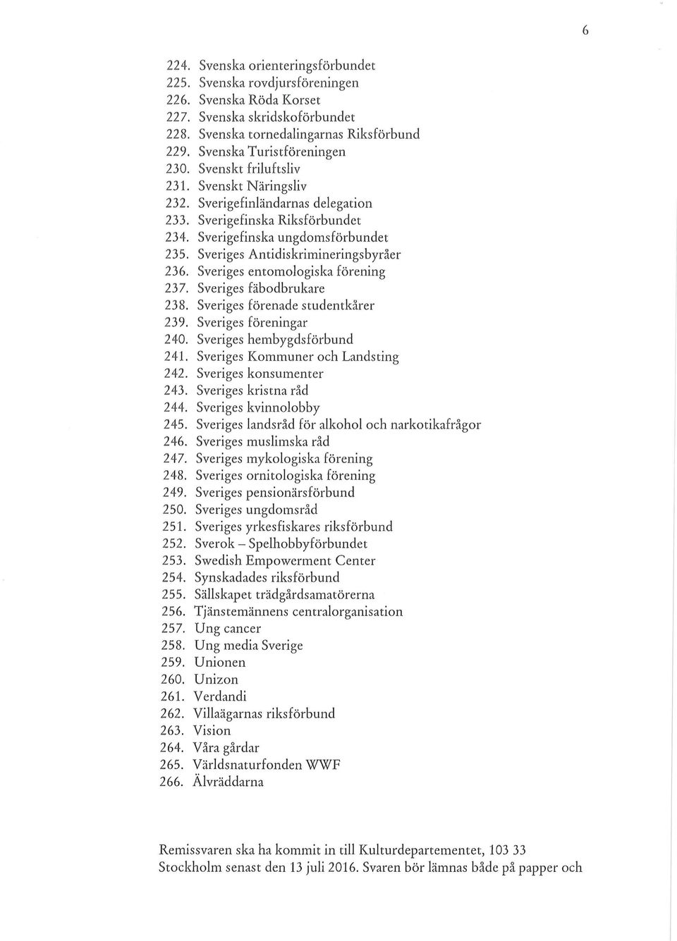 Sveriges Antidiskriminerings byråer 236. Sveriges entomologiska förening 237. Sveriges fäbodbrukare 238. Sveriges förenade studentkårer 239. Sveriges föreningar 240. Sveriges hembygdsförbund 241.