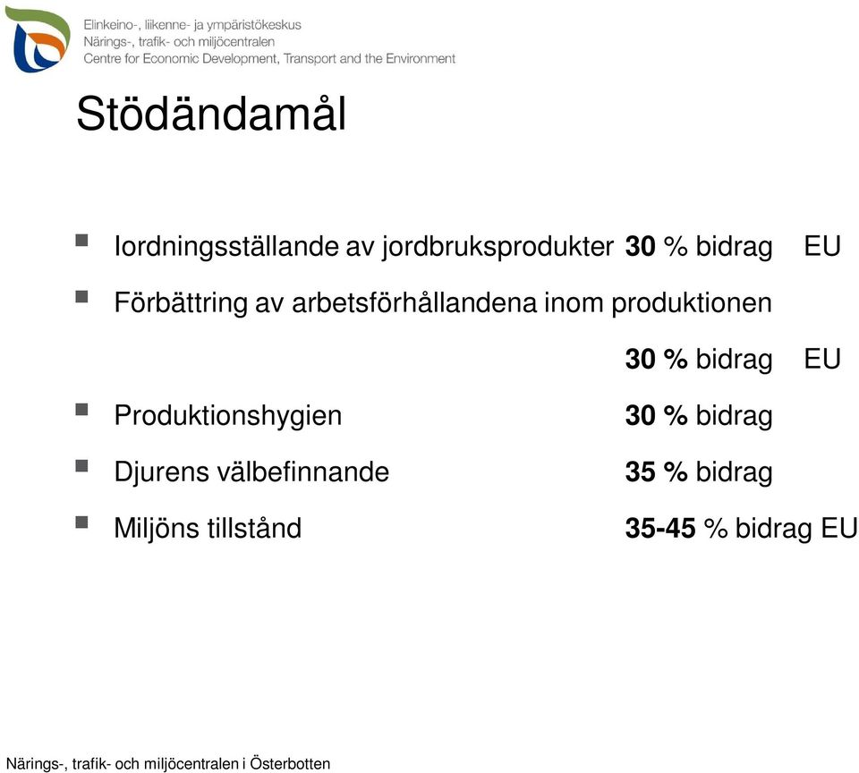 produktionen 30 % bidrag EU Produktionshygien Djurens