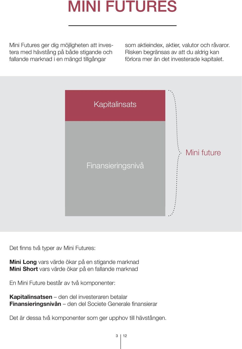 Kapitalinsats Finansieringsnivå Mini future Det finns två typer av Mini Futures: Mini Long vars värde ökar på en stigande marknad Mini Short vars värde ökar på