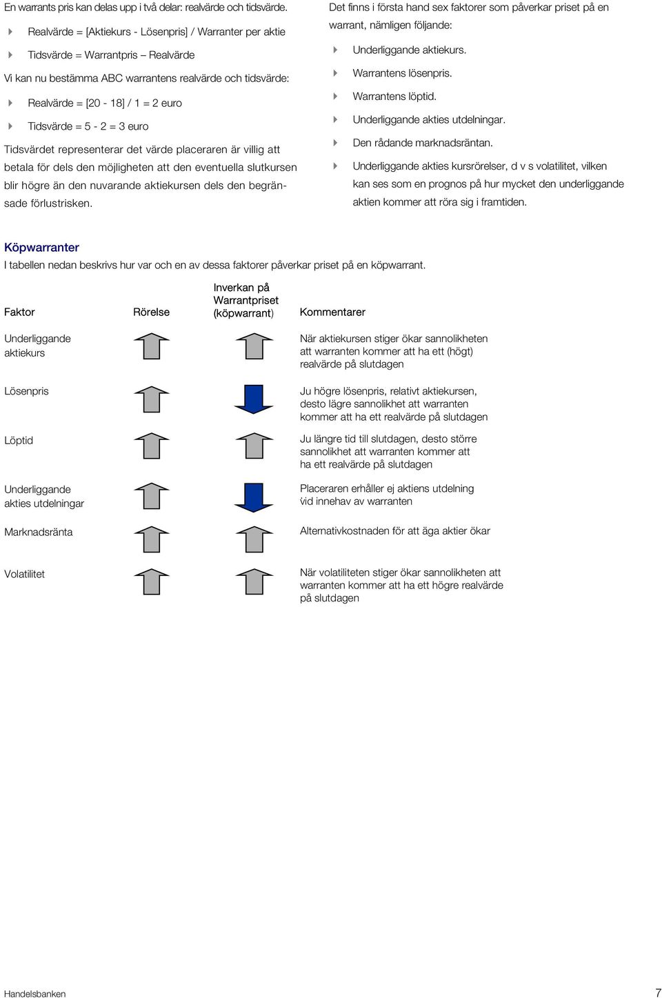 = 3 euro Tidsvärdet representerar det värde placeraren är villig att betala för dels den möjligheten att den eventuella slutkursen blir högre än den nuvarande aktiekursen dels den begränsade