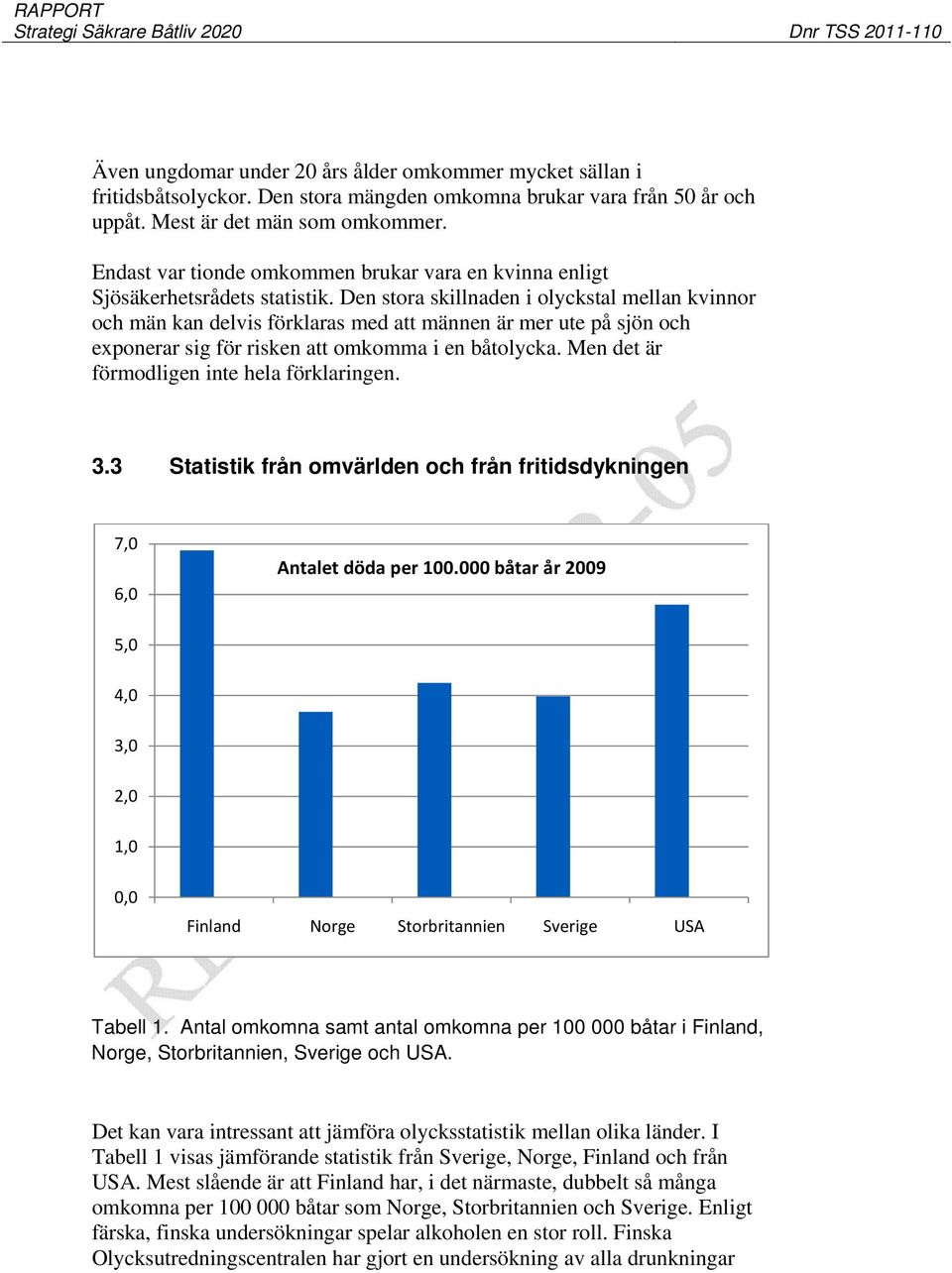 Den stora skillnaden i olyckstal mellan kvinnor och män kan delvis förklaras med att männen är mer ute på sjön och exponerar sig för risken att omkomma i en båtolycka.