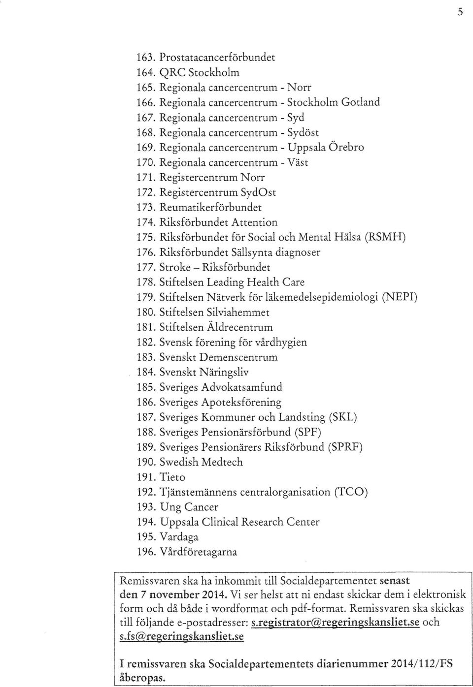 Riksförbundet Attention 175. Riksförbundet för Social och Mental Hälsa (RSMH) 176. Riksförbundet Sällsynta diagnoser 177. Stroke - Riksförbundet 178. Stiftelsen Leading Health Care 179.