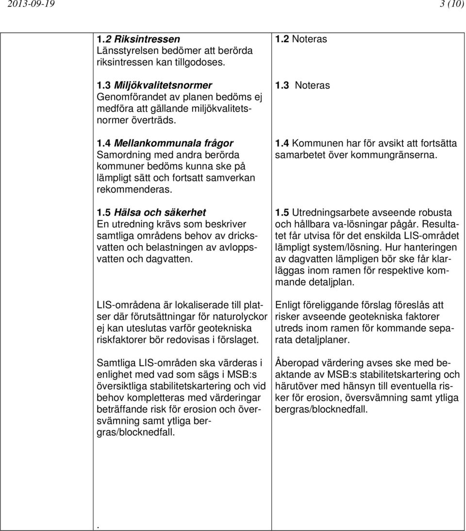 5 Hälsa och säkerhet En utredning krävs som beskriver samtliga områdens behov av dricksvatten och belastningen av avloppsvatten och dagvatten. 1.2 1.3 1.