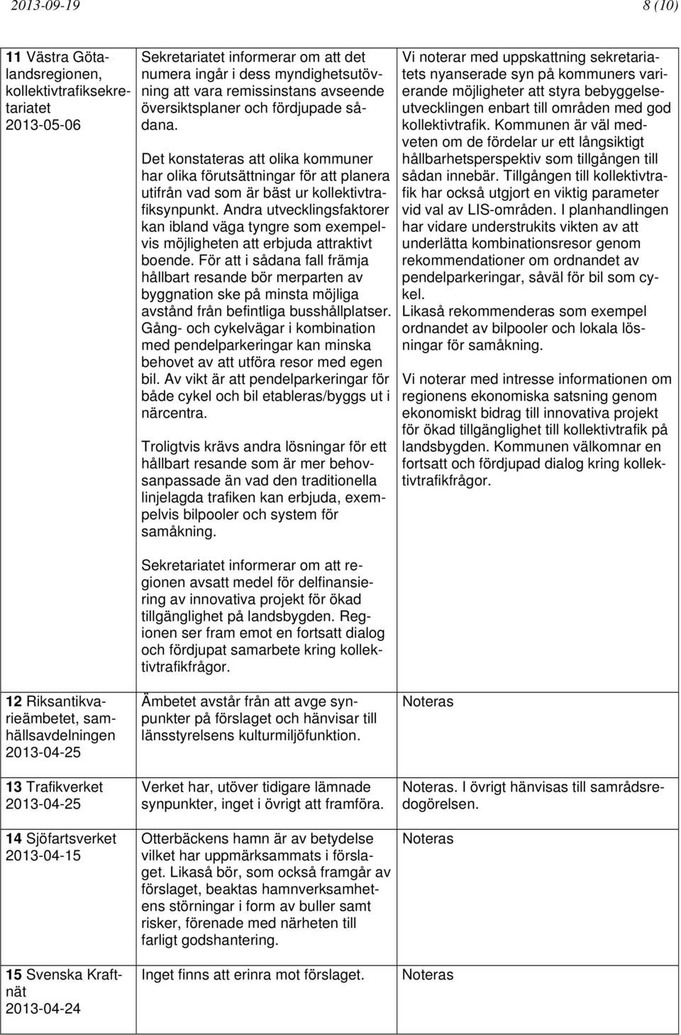 Andra utvecklingsfaktorer kan ibland väga tyngre som exempelvis möjligheten att erbjuda attraktivt boende.