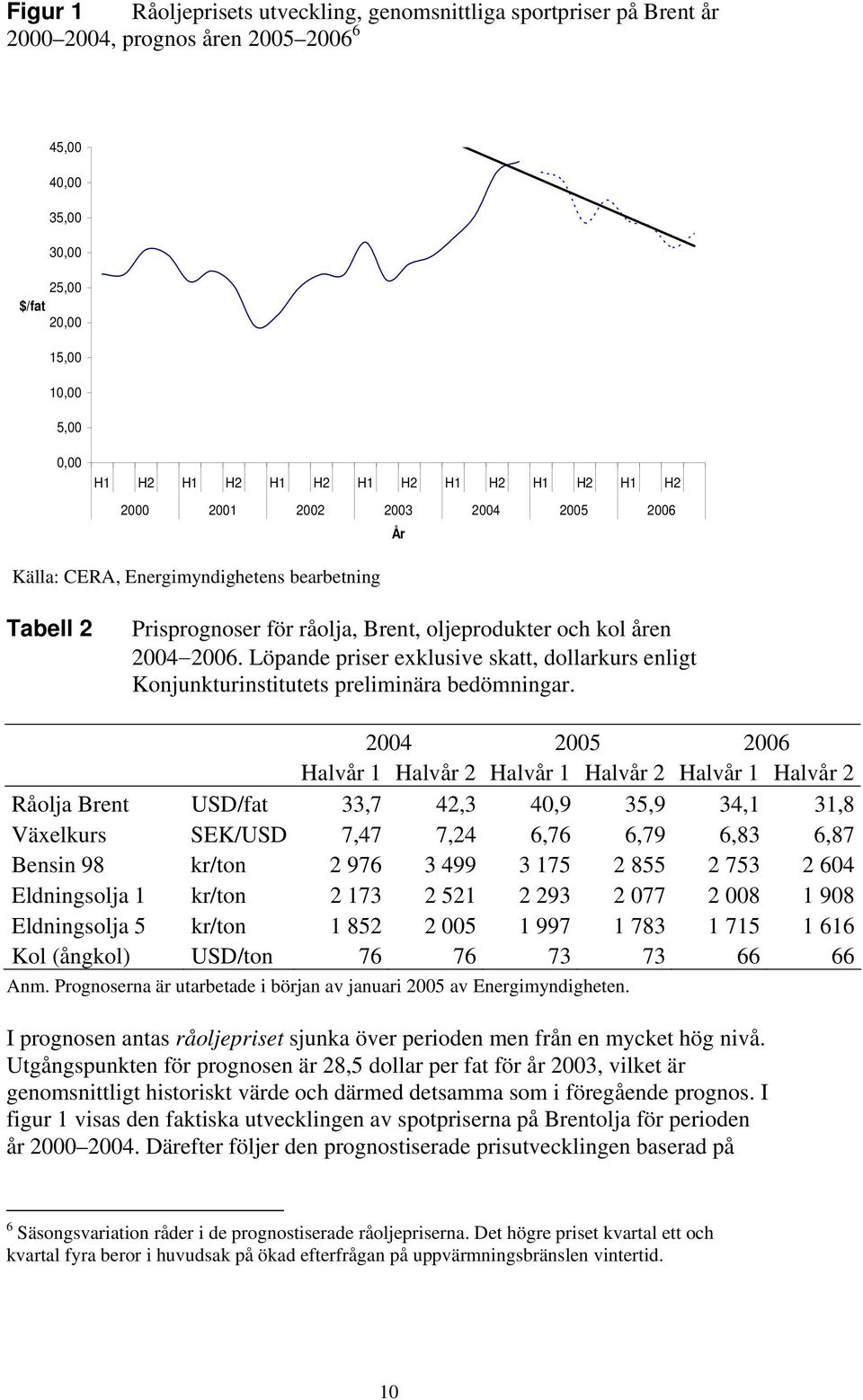 Löpande priser exklusive skatt, dollarkurs enligt Konjunkturinstitutets preliminära bedömningar.