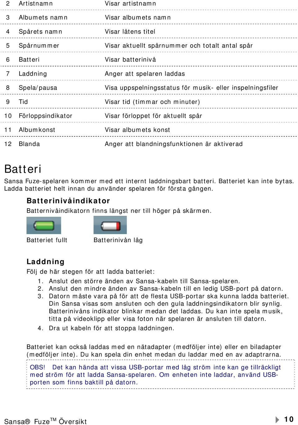 Albumkonst Visar albumets konst 12 Blanda Anger att blandningsfunktionen är aktiverad Batteri Sansa Fuze-spelaren kommer med ett internt laddningsbart batteri. Batteriet kan inte bytas.