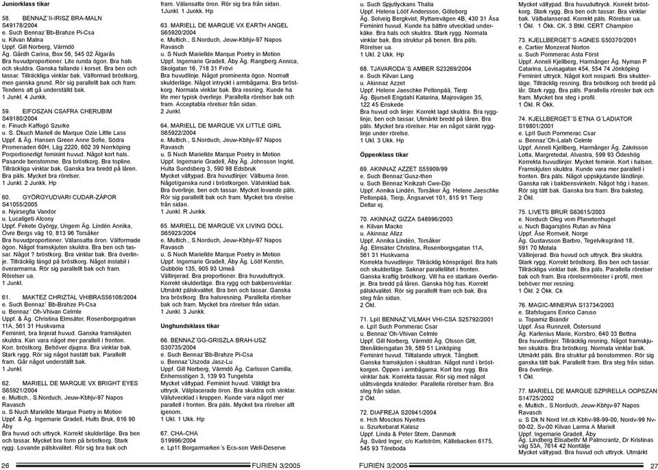 Tendens att gå underställd bak. 1 Junkl. 4 Junkk. 59. EIFOSZAN CSAFRA CHERUBIM S49180/2004 e. Finuch Kaffogó Szurke u. S. Dkuch Mariell de Marque Ozie Little Lass Uppf. & Äg.