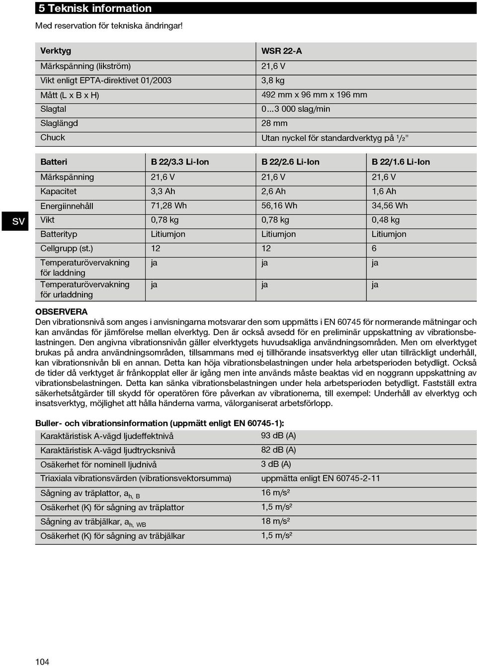 standardverktyg på ¹/₂" Batteri B 22/3.3 Li-Ion B 22/2.6 Li Ion B 22/1.