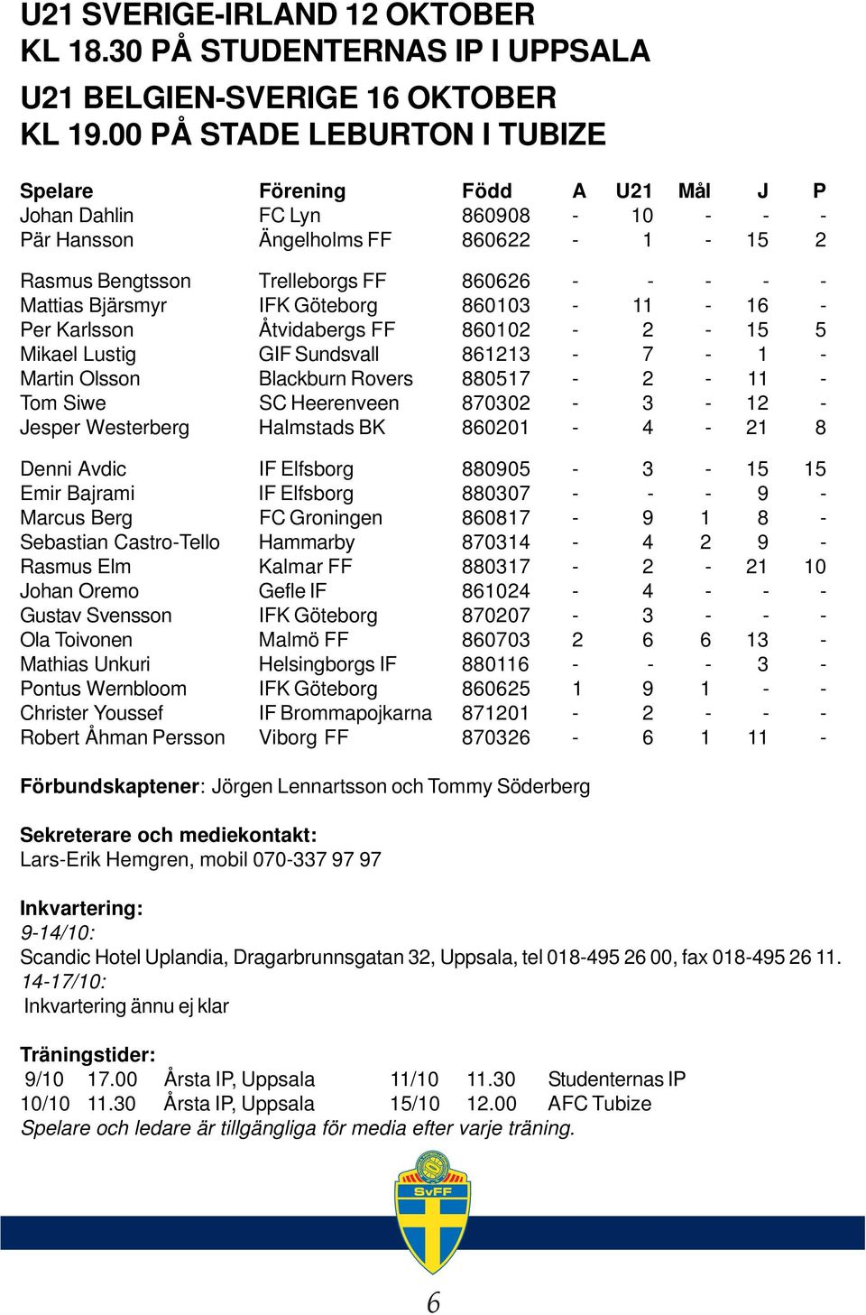 Mattias Bjärsmyr IFK Göteborg 860103-11 - 16 - Per Karlsson Åtvidabergs FF 860102-2 - 15 5 Mikael Lustig GIF Sundsvall 861213-7 - 1 - Martin Olsson Blackburn Rovers 880517-2 - 11 - Tom Siwe SC