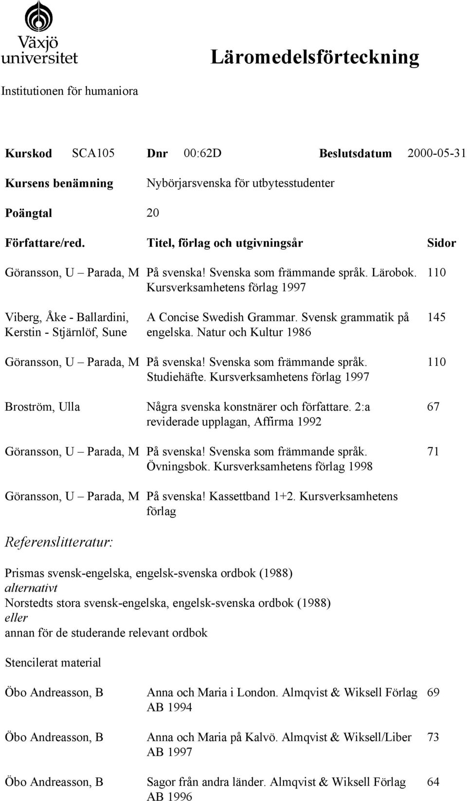 Natur och Kultur 1986 145 Studiehäfte. Kursverksamhetens förlag 1997 Broström, Ulla Några svenska konstnärer och författare. 2:a reviderade upplagan, Affirma 1992 Övningsbok.