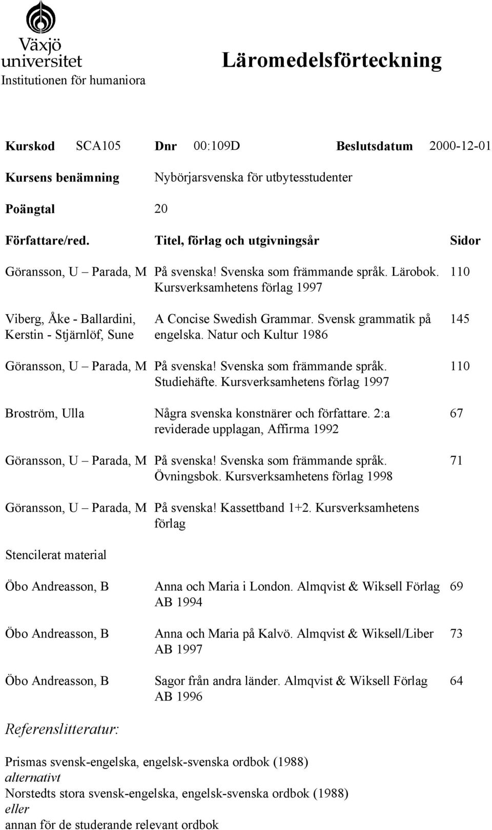 Natur och Kultur 1986 145 Studiehäfte. Kursverksamhetens förlag 1997 Broström, Ulla Några svenska konstnärer och författare. 2:a reviderade upplagan, Affirma 1992 Övningsbok.