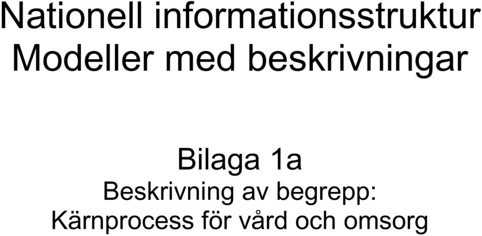 Modeller med beskrivningar