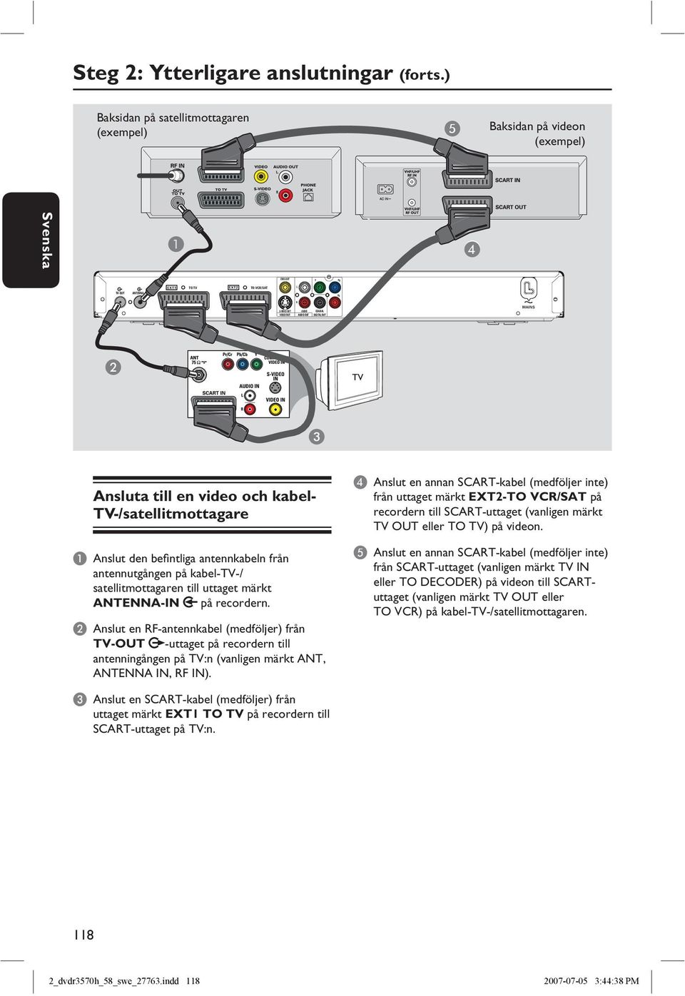 OUT MAINS B C Ansluta till en video och kabel- TV-/satellitmottagare A Anslut den befi ntliga antennkabeln från antennutgången på kabel-tv-/ satellitmottagaren till uttaget märkt ANTENNA-IN på