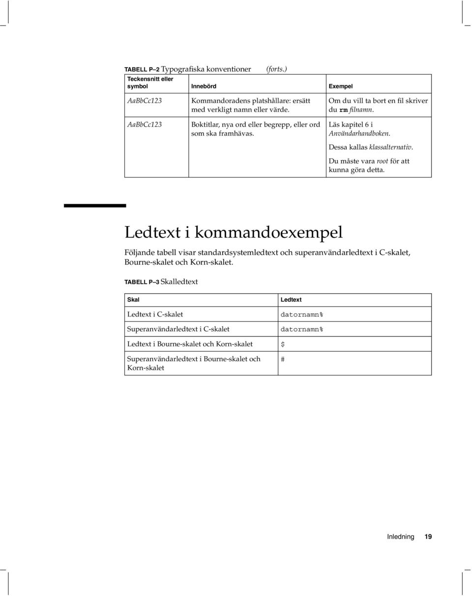 Du måste vara root för att kunna göra detta. Ledtext i kommandoexempel Följande tabell visar standardsystemledtext och superanvändarledtext i C-skalet, Bourne-skalet och Korn-skalet.