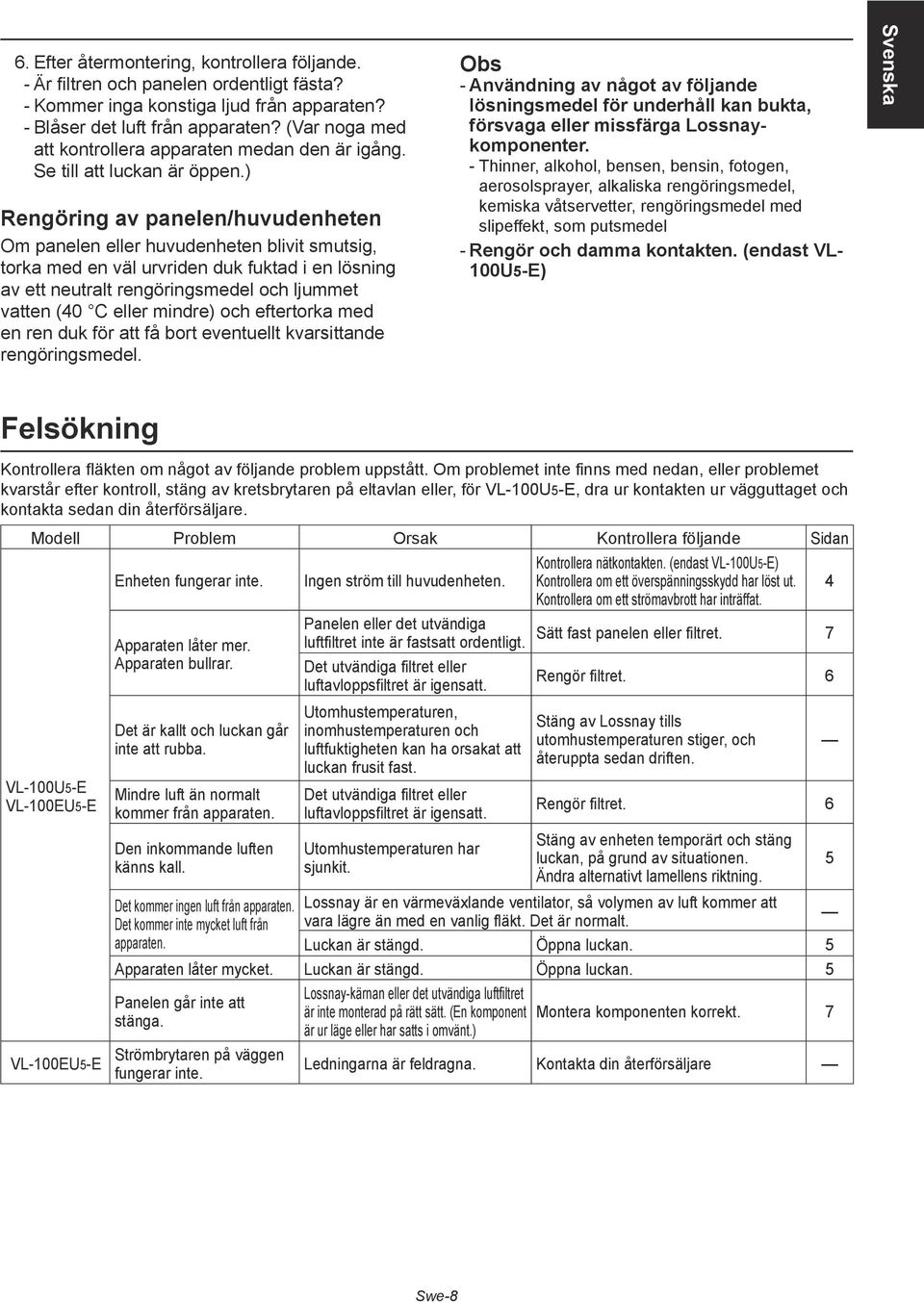 ) Rengöring av panelen/huvudenheten Om panelen eller huvudenheten blivit smutsig, torka med en väl urvriden duk fuktad i en lösning av ett neutralt rengöringsmedel och ljummet vatten (40 C eller