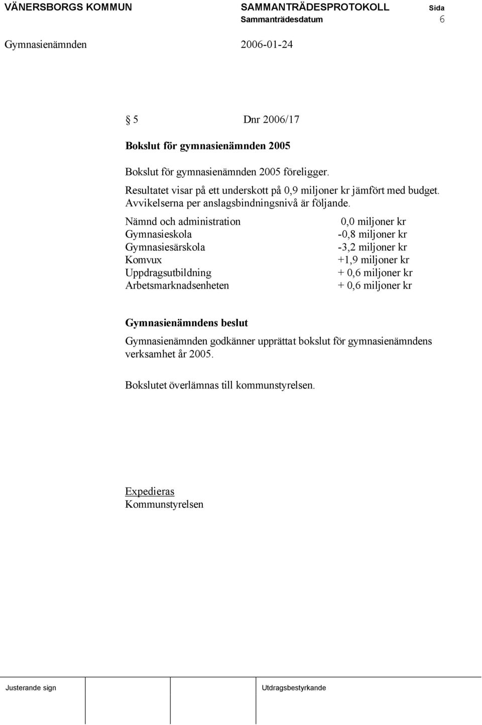 Nämnd och administration Gymnasieskola Gymnasiesärskola Komvux Uppdragsutbildning Arbetsmarknadsenheten 0,0 miljoner kr -0,8 miljoner kr -3,2