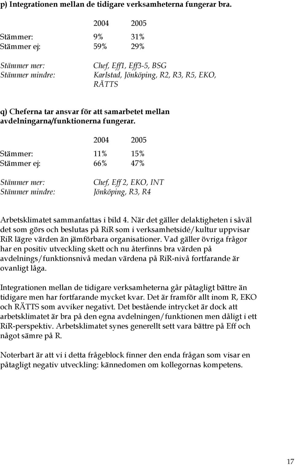 Stämmer: 11% 15% Stämmer ej: 66% 47% Chef, Eff 2, EKO, INT Jönköping, R3, R4 Arbetsklimatet sammanfattas i bild 4.