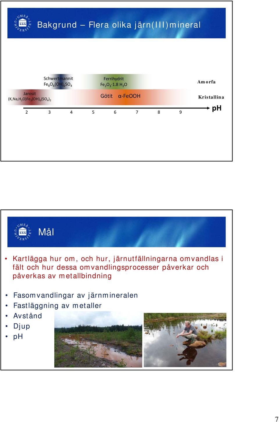 8 H 2 O Götit α FeOOH 2 3 4 5 6 7 8 9 Amorfa Kristallina ph Mål Kartlägga hur om, och hur,