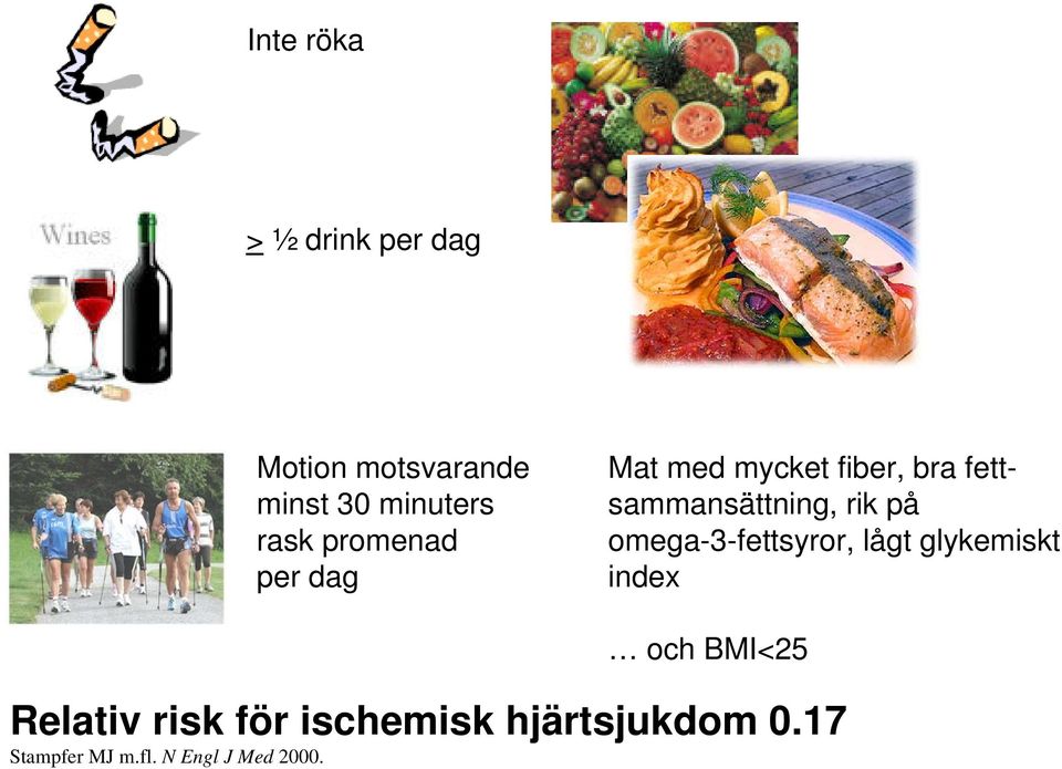 rik på omega-3-fettsyror, lågt glykemiskt index och BMI<25 Relativ