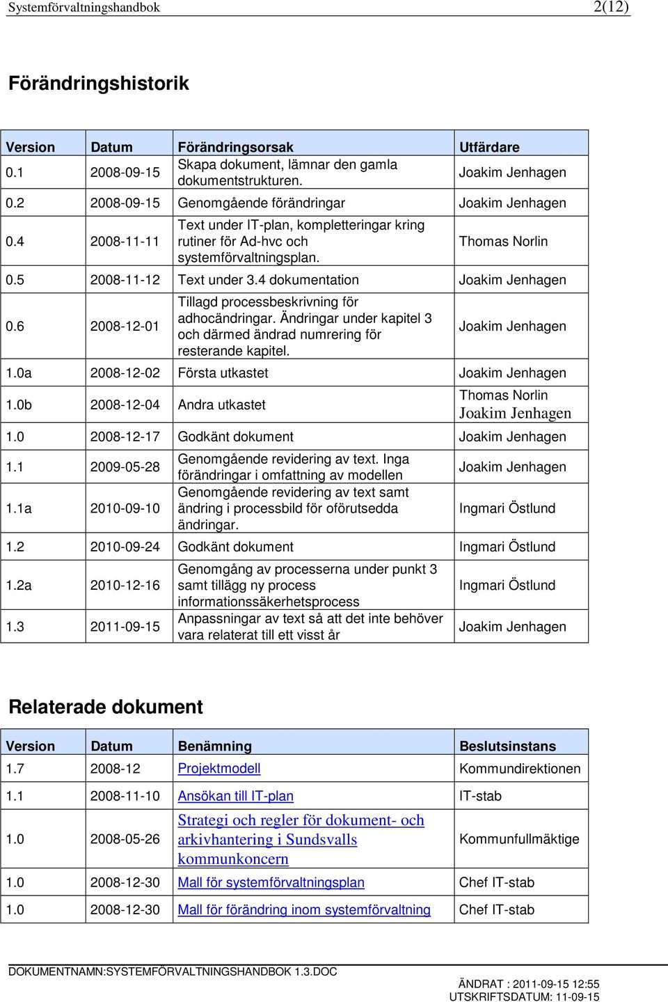 4 dokumentation Joakim Jenhagen 0.6 2008-12-01 Tillagd processbeskrivning för adhocändringar. Ändringar under kapitel 3 och därmed ändrad numrering för resterande kapitel. Joakim Jenhagen 1.