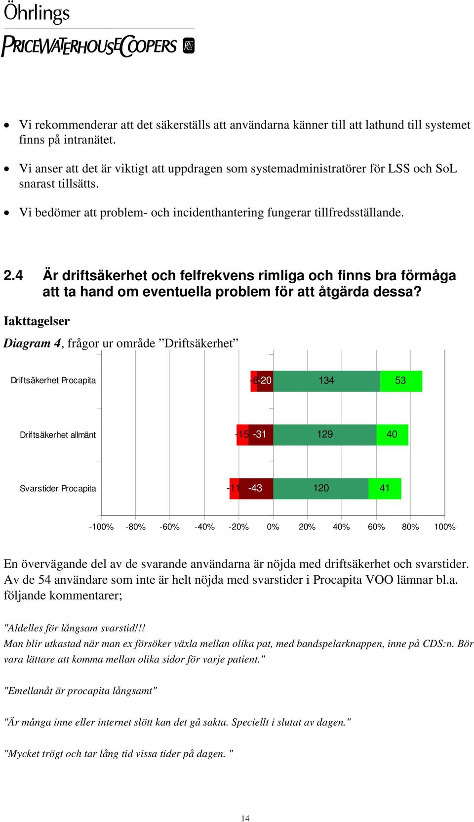 4 Är driftsäkerhet och felfrekvens rimliga och finns bra förmåga att ta hand om eventuella problem för att åtgärda dessa?