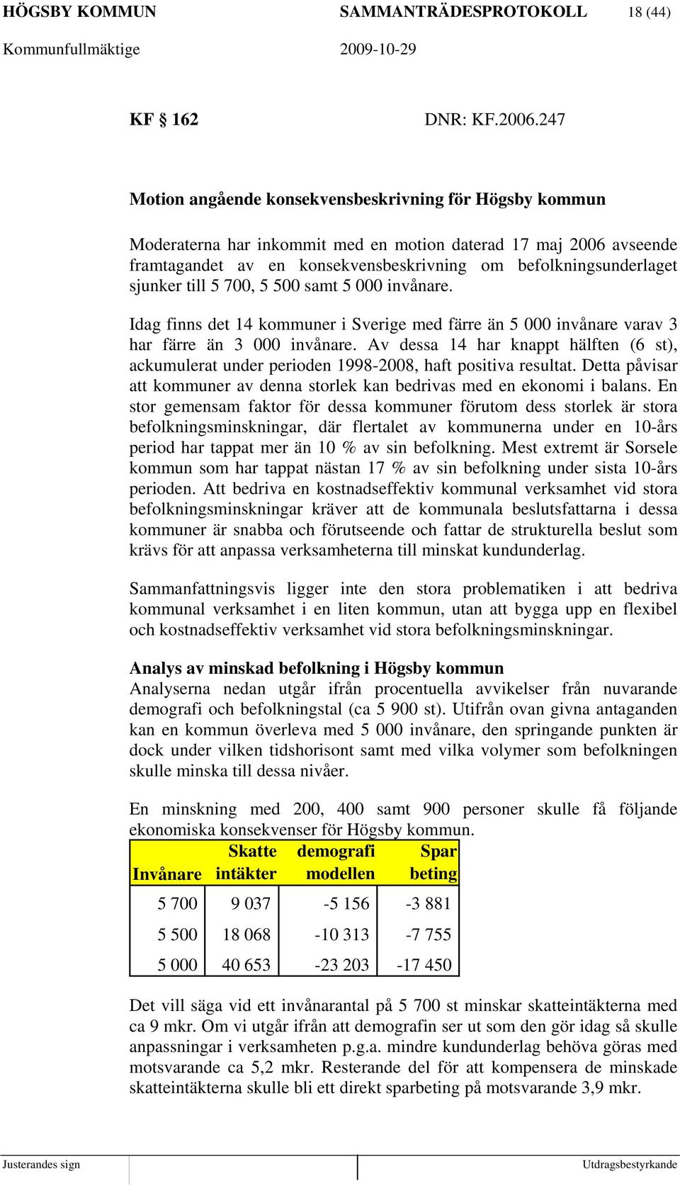 sjunker till 5 700, 5 500 samt 5 000 invånare. Idag finns det 14 kommuner i Sverige med färre än 5 000 invånare varav 3 har färre än 3 000 invånare.